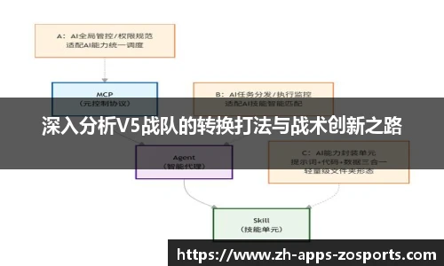 中欧体育
